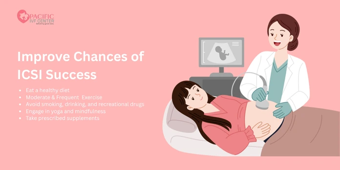 Improve Chances Of IVF Success