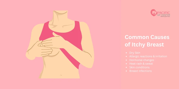 Common Causes of Itchy Breast