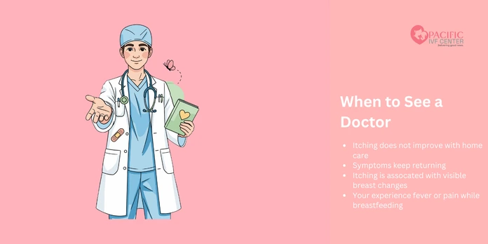 When to See a Doctor