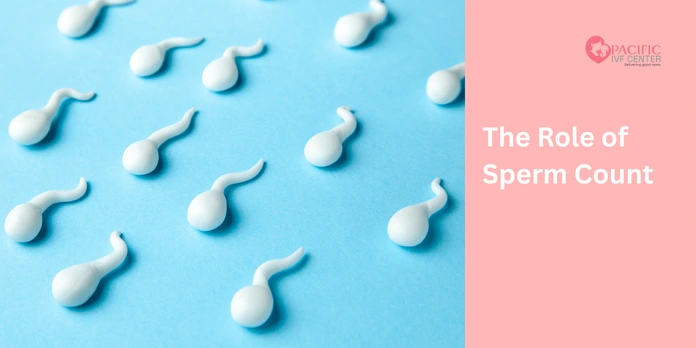 The Role of Sperm Count